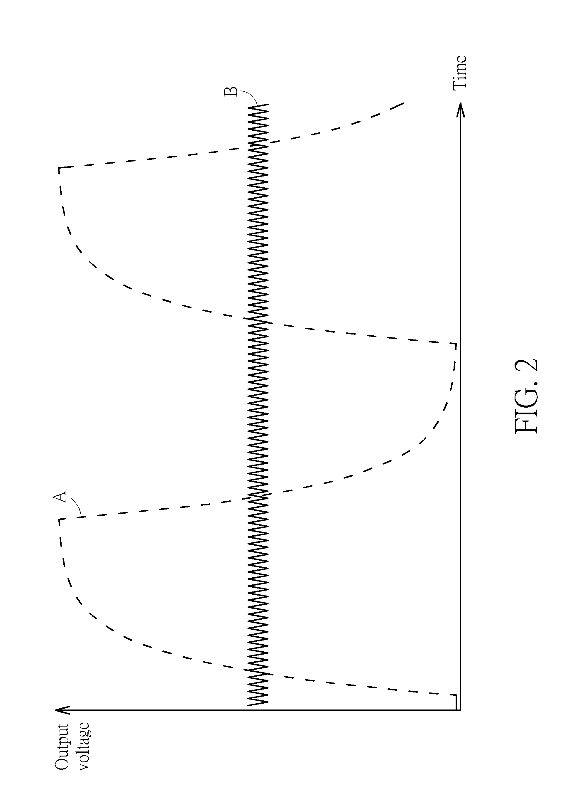 Signal amplifying circuit with noise suppression function