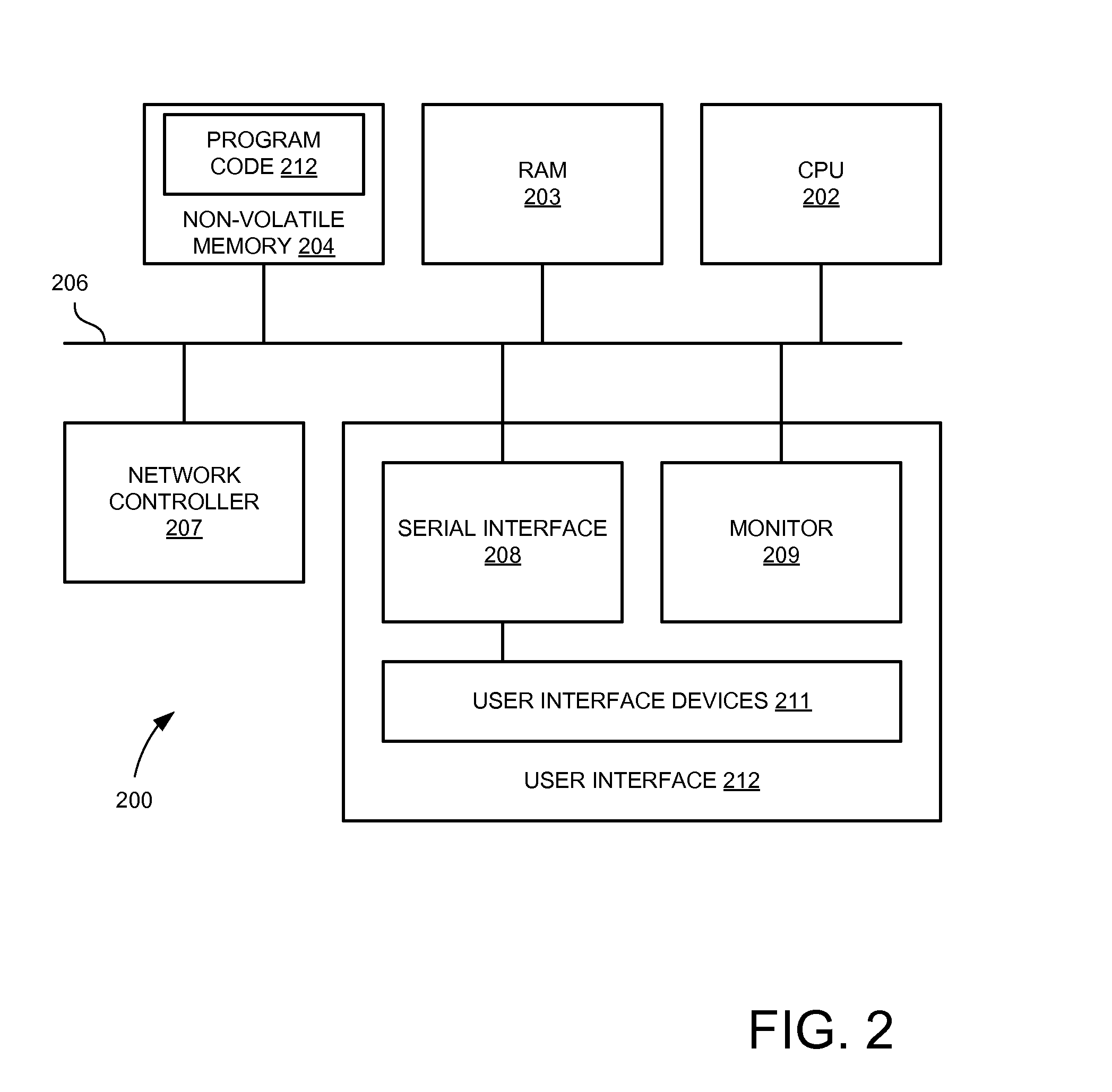 Access Control System for Online Content