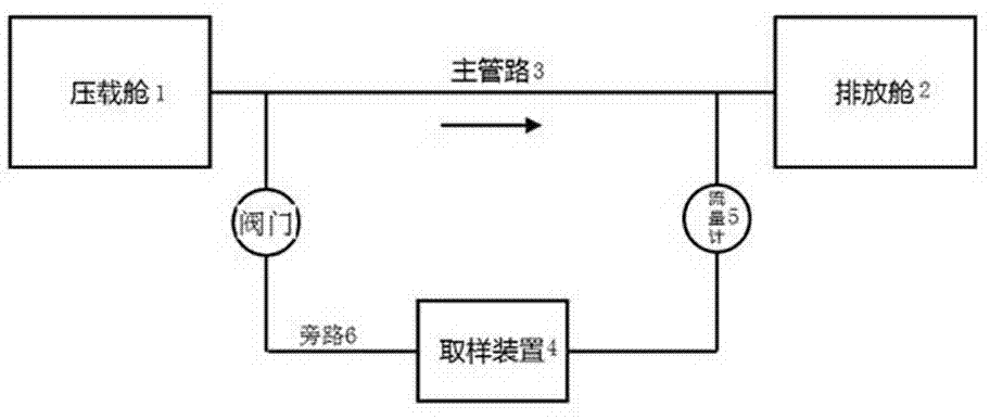 Ship ballast water sampling device for keeping bioactivity