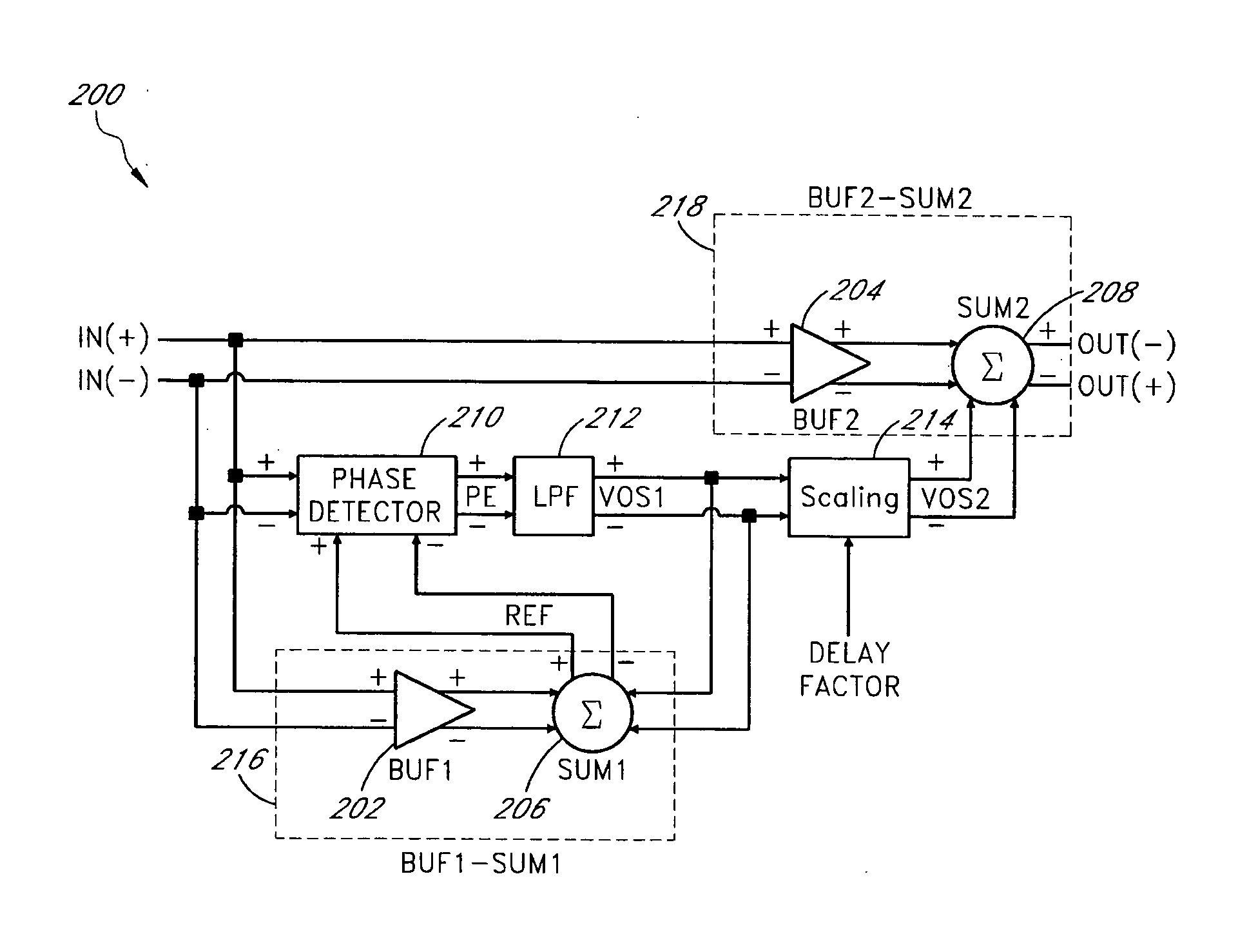 Variable delay clock synthesizer