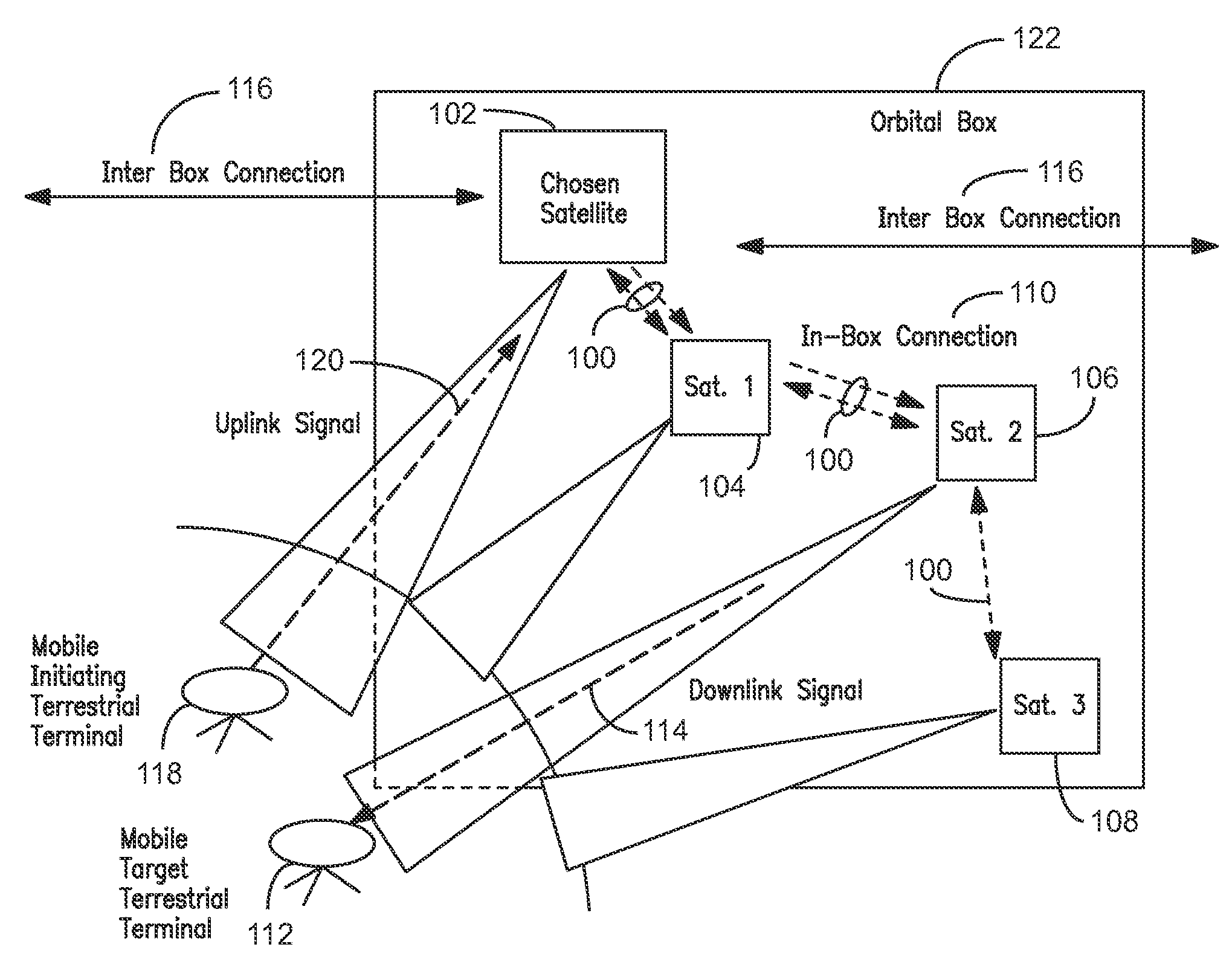 Systems and methods for satellite communications with mobile terrestrial terminals