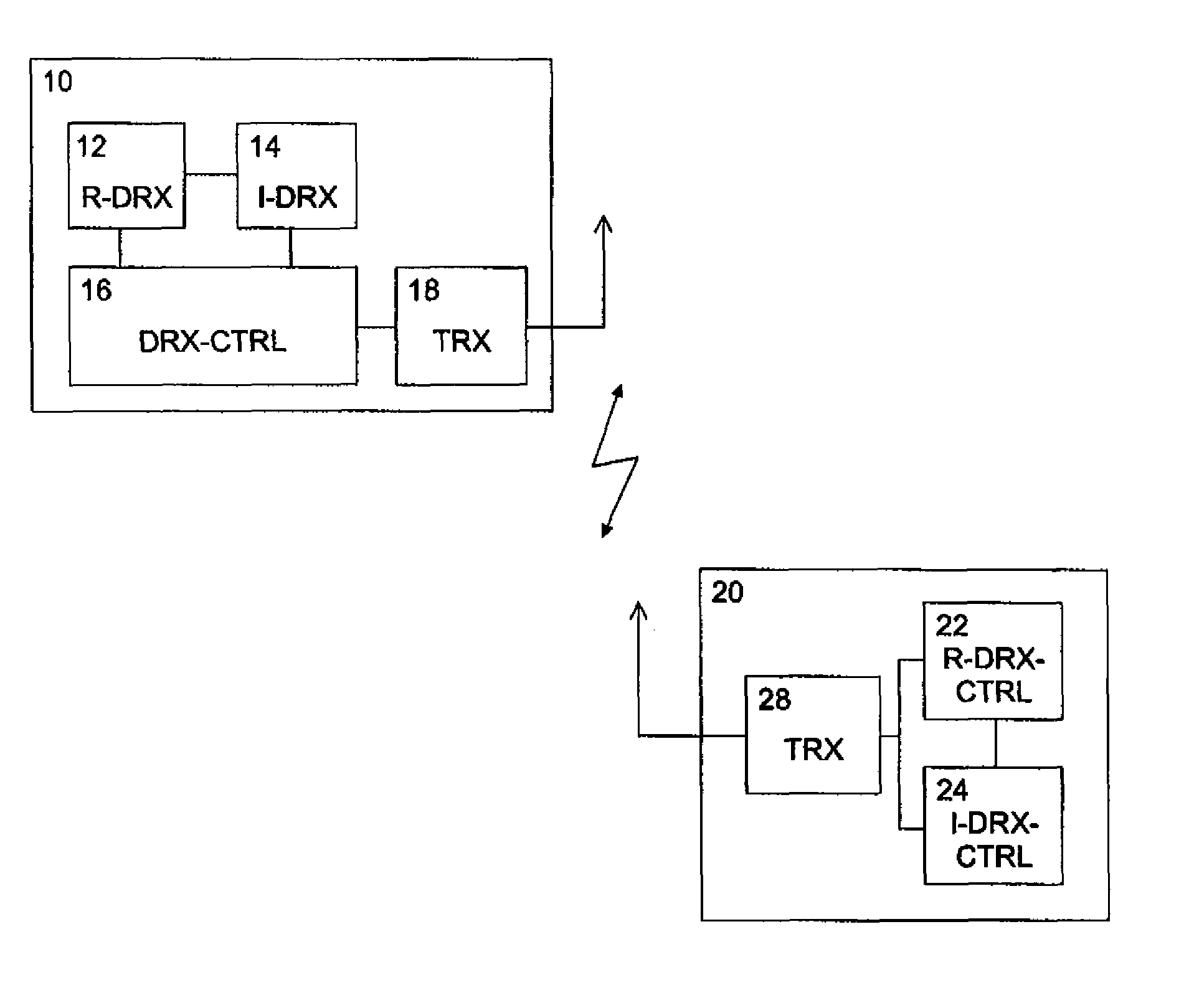 Method and system for providing interim discontinuous reception/transmission