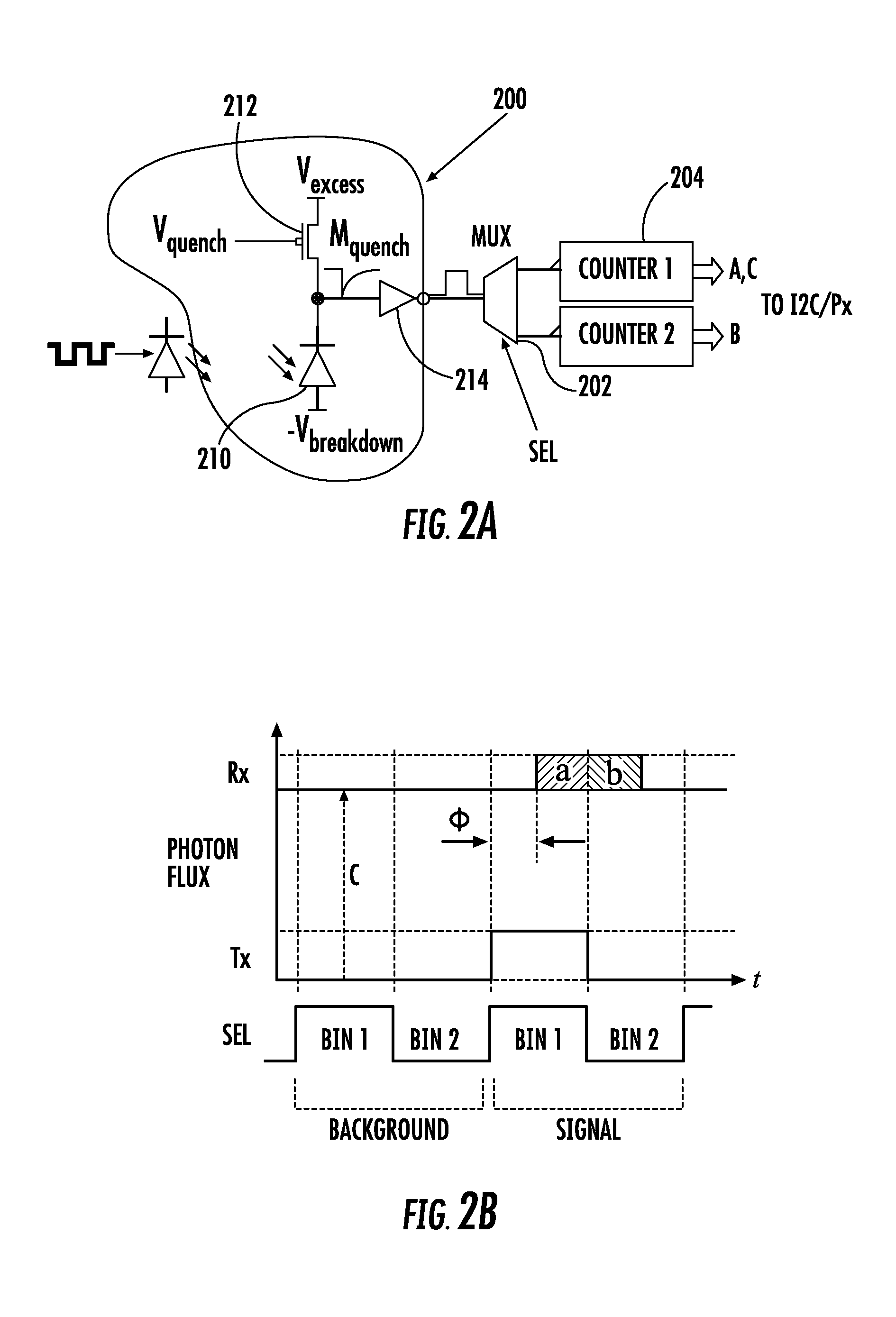 Application using a single photon avalanche diode (SPAD)