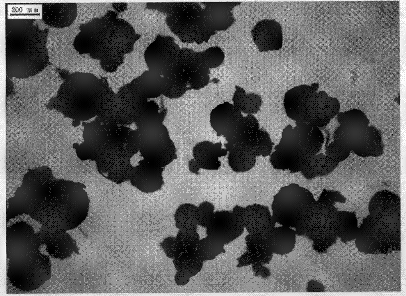 Preparation method of phase-change energy-storage microcapsule