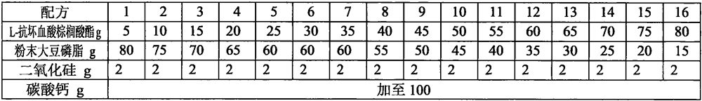 Composition capable of preventing and treating respiratory system diseases like novel coronavirus infection and other diseases