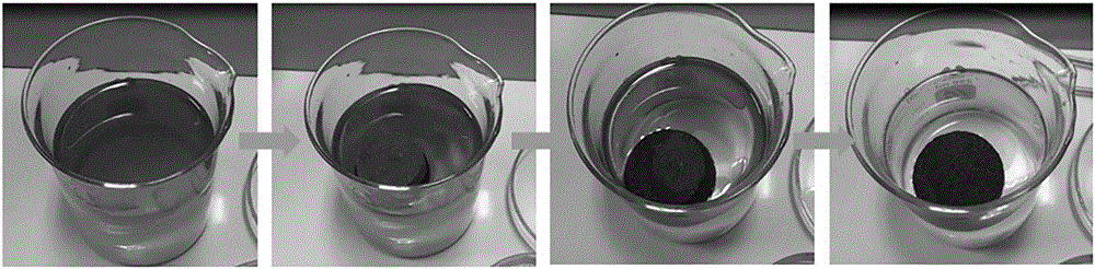 Method for synthesizing graphene-polydimethylsiloxane (PDMS) functional sponge