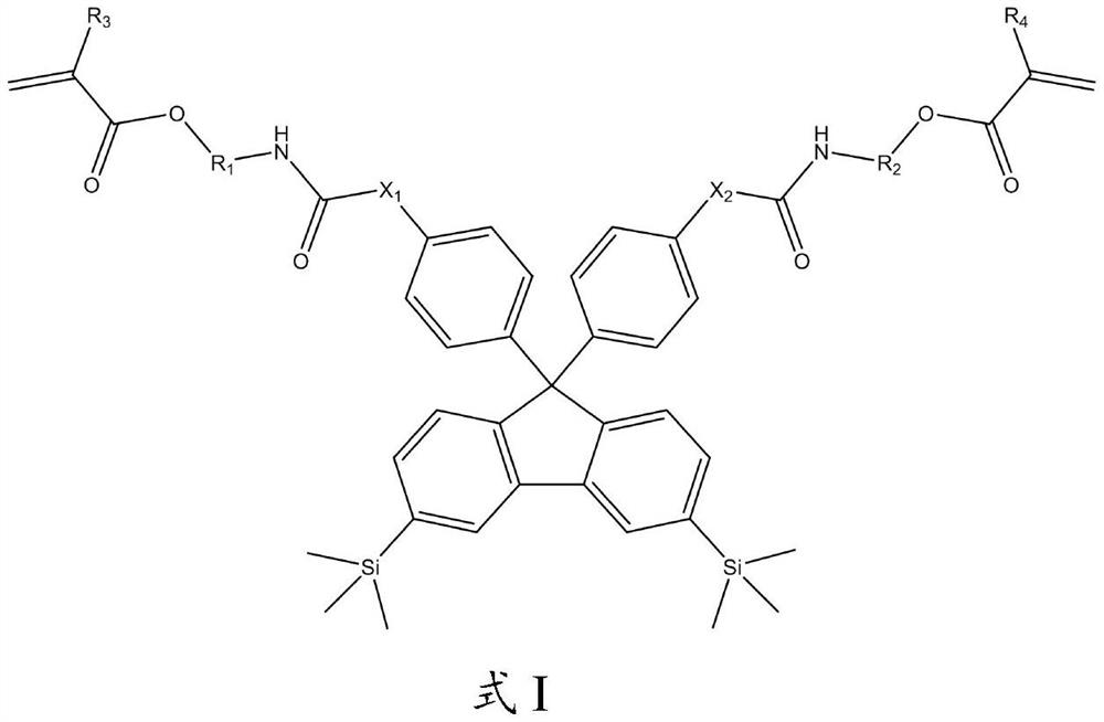 Compound for thin film packaging, composition and packaging thin film