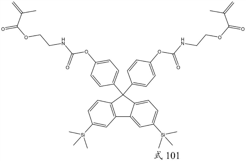 Compound for thin film packaging, composition and packaging thin film