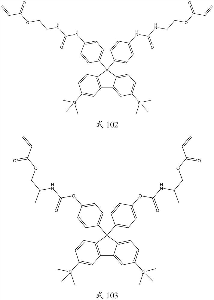 Compound for thin film packaging, composition and packaging thin film