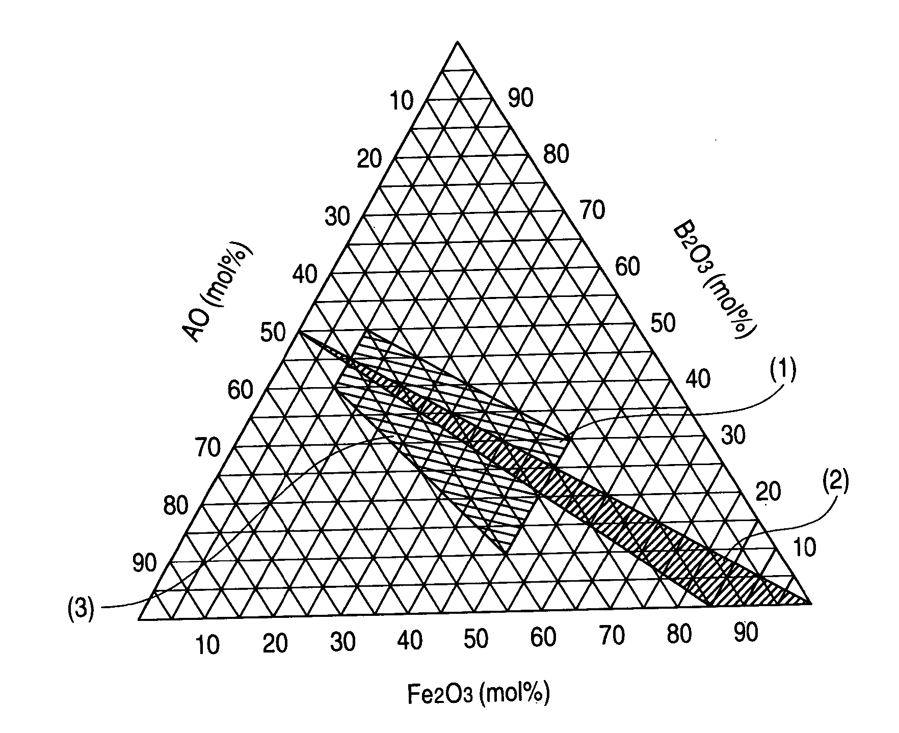 Hexagonal ferrite magnetic powder, method for producing the same and magnetic recording medium