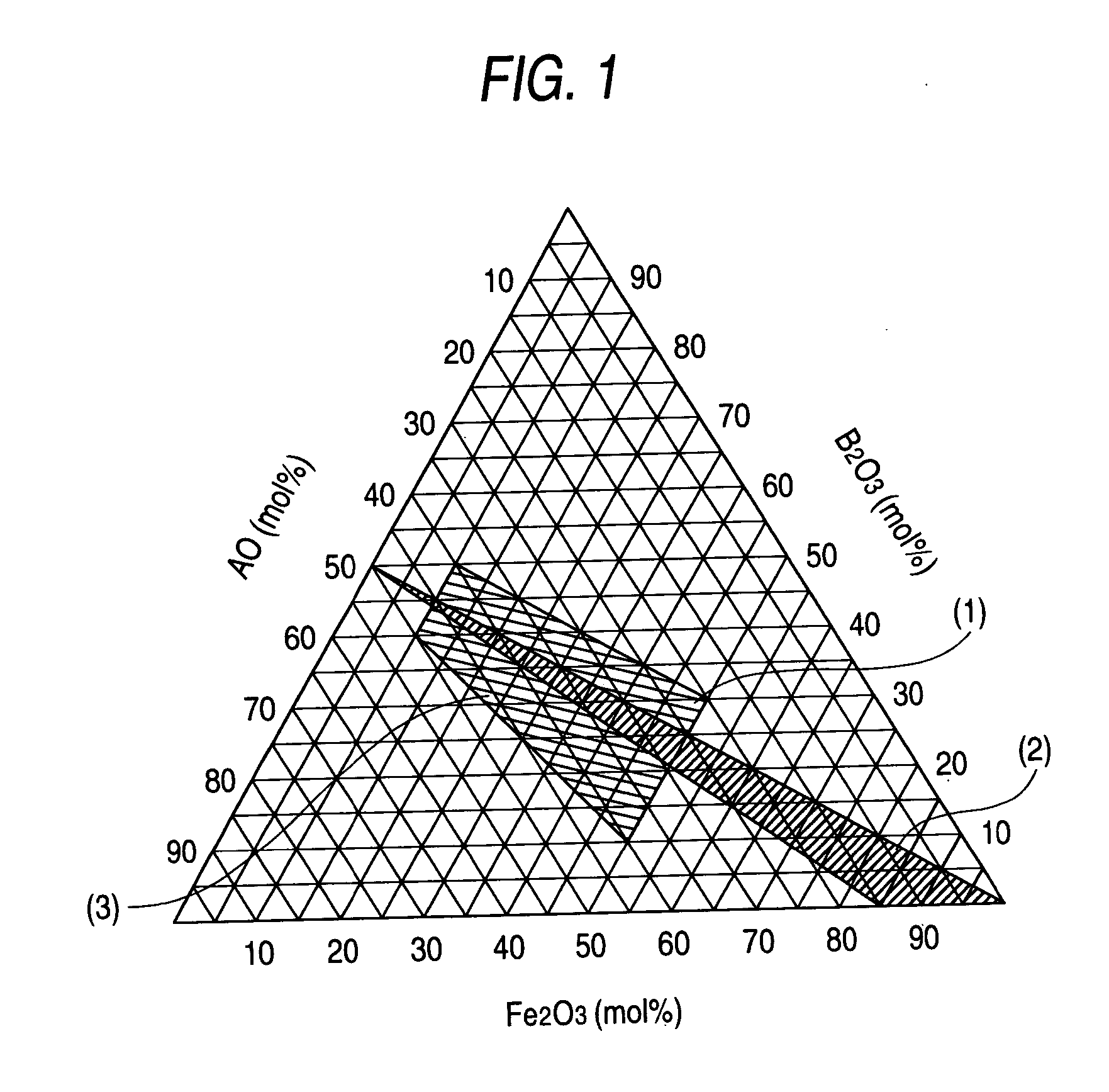 Hexagonal ferrite magnetic powder, method for producing the same and magnetic recording medium