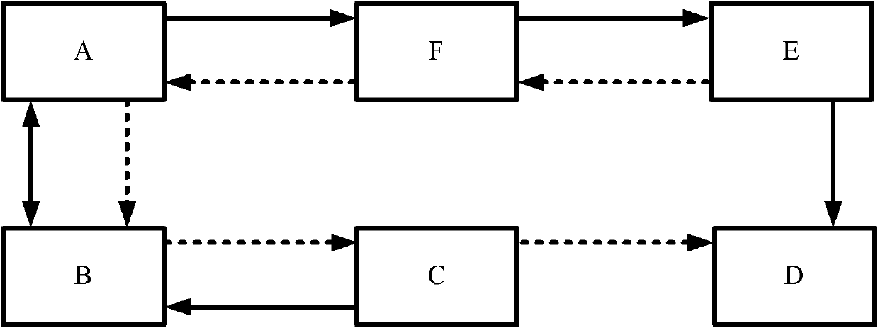 Shared path-based looped network tunnel configuration method, and method and system for switching service