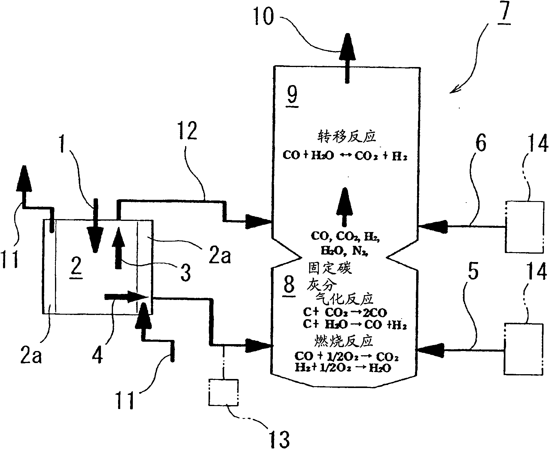 Carbonization and gasification of biomass and power generation system