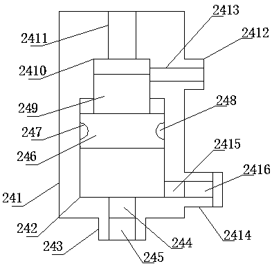 Safety belt device of automobile