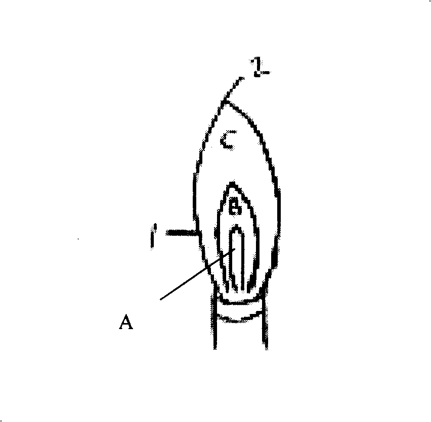 Modified polyacrylonitrile fiber (fabric) with flame retardant or noncombustible performance and a preparation method thereof