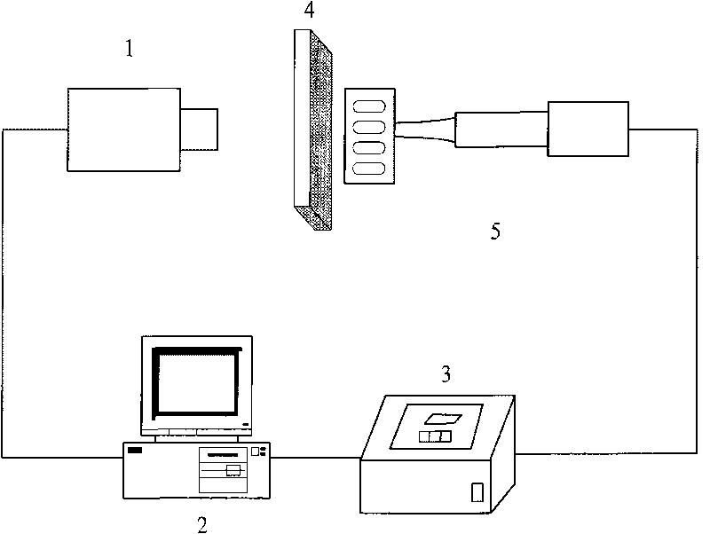 Non-contact ultrasonic thermal-excitation infrared imaging nondestructive detection method and system