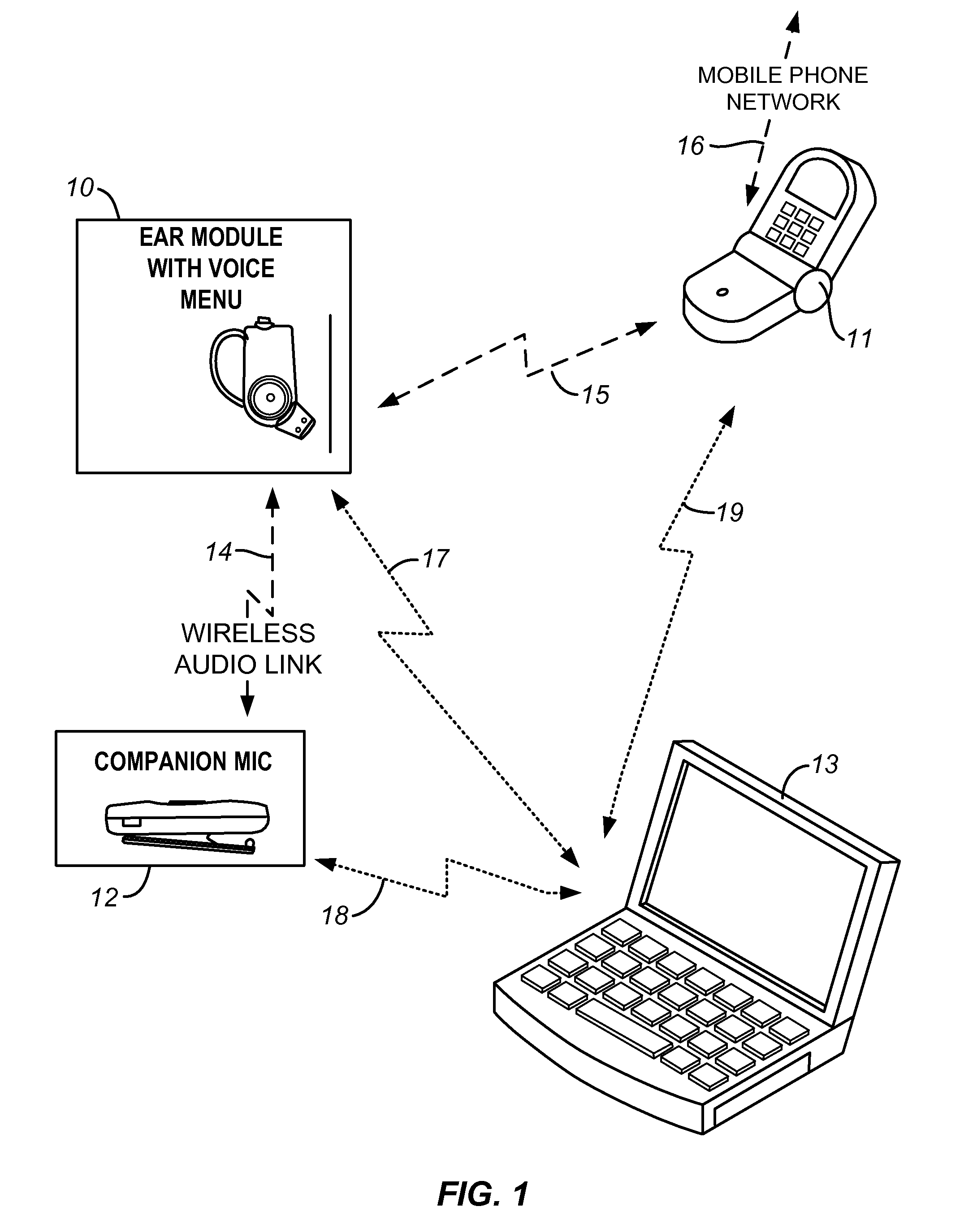 Method for Generating Audible Location Alarm from Ear Level Device