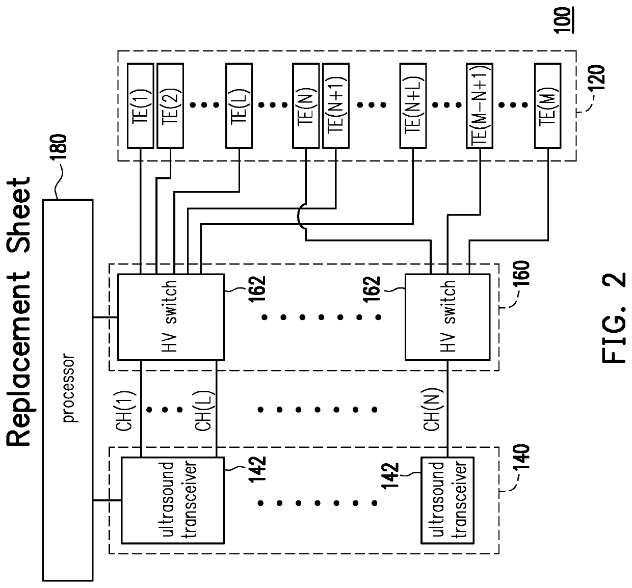 Ultrasound apparatus and ultrasound emission method