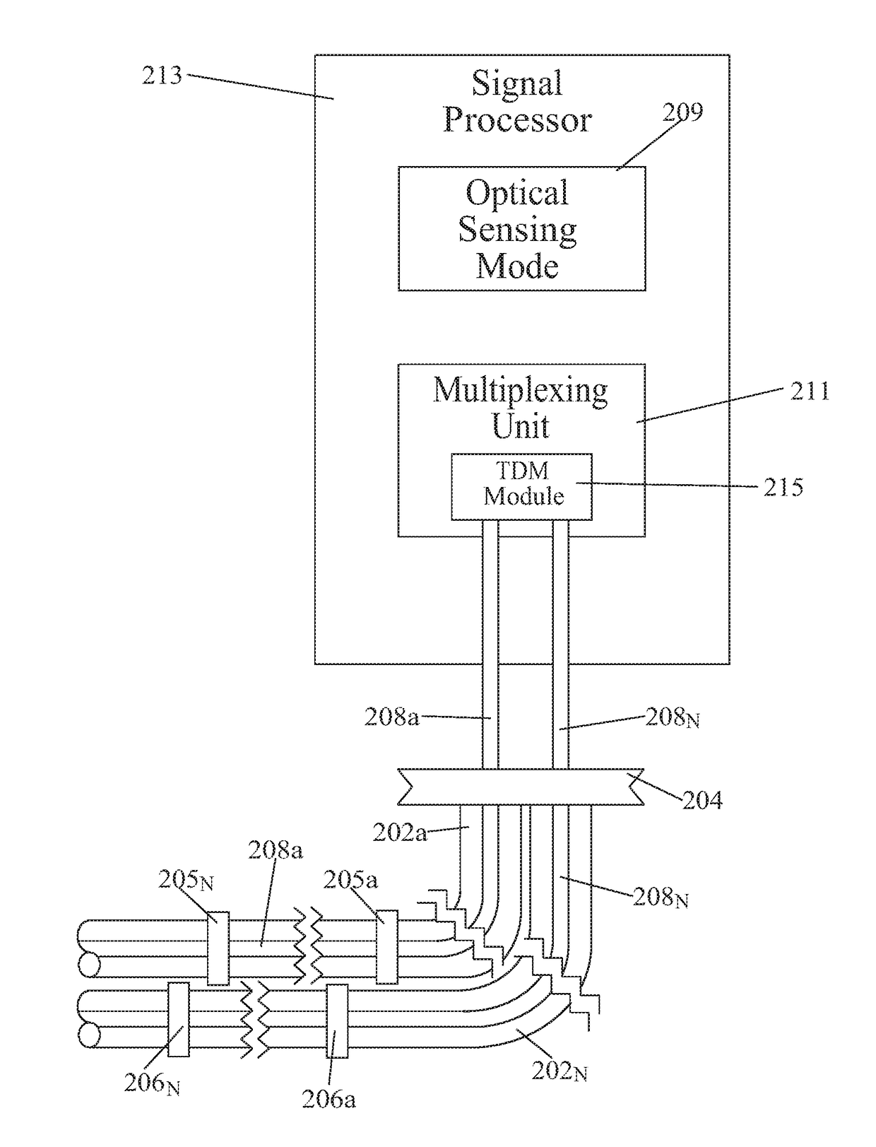 Apparatus, system and sensor housing assembly utilizing fiber optic sensors for enabling monitoring operating conditions within a structural member