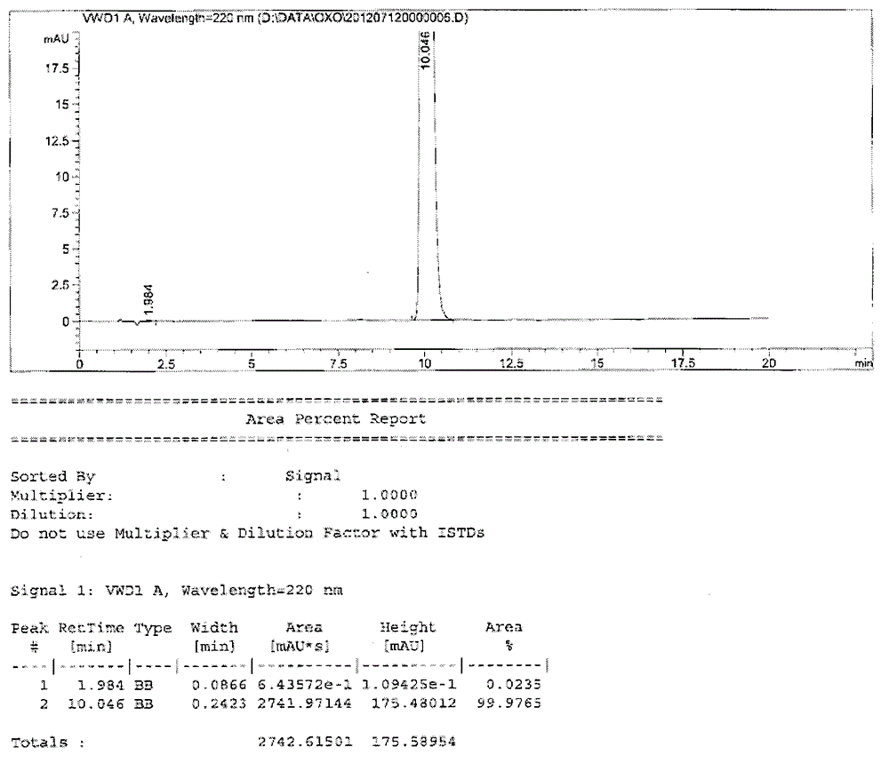 Refining method of oteracil potassium