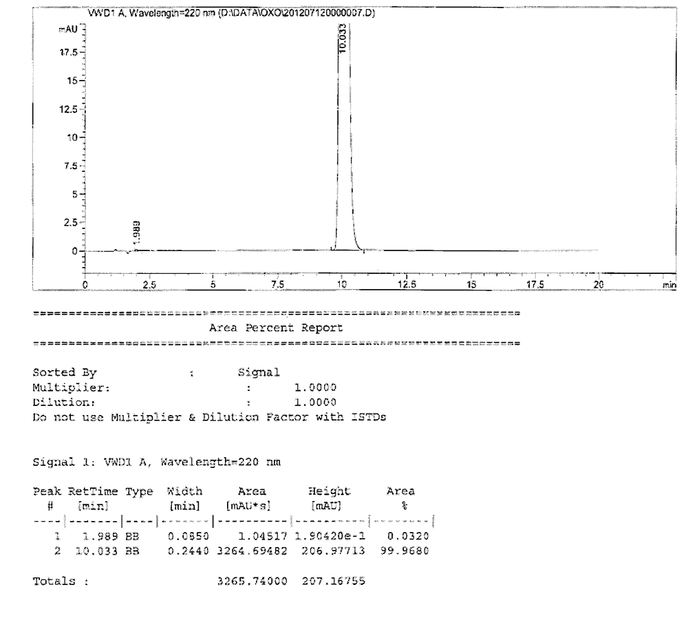 Refining method of oteracil potassium