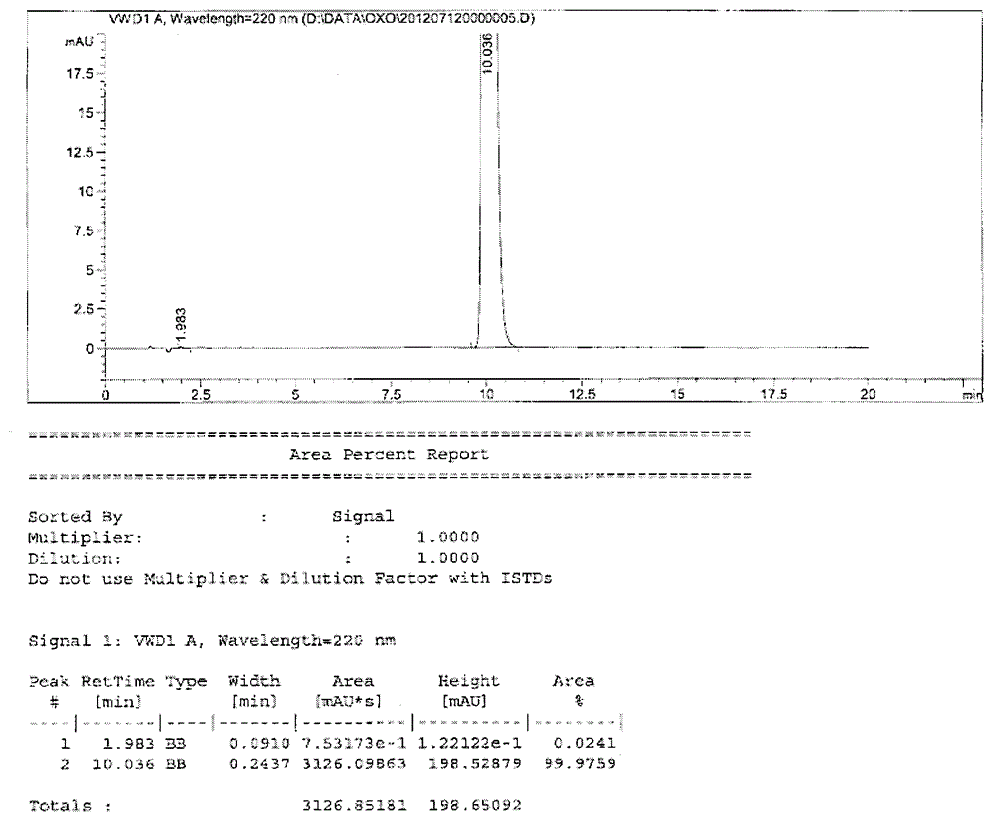 Refining method of oteracil potassium