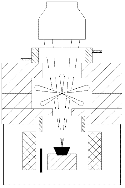 Microscope heating stage for Raman spectral measurement of high-temperature volatile molten salt