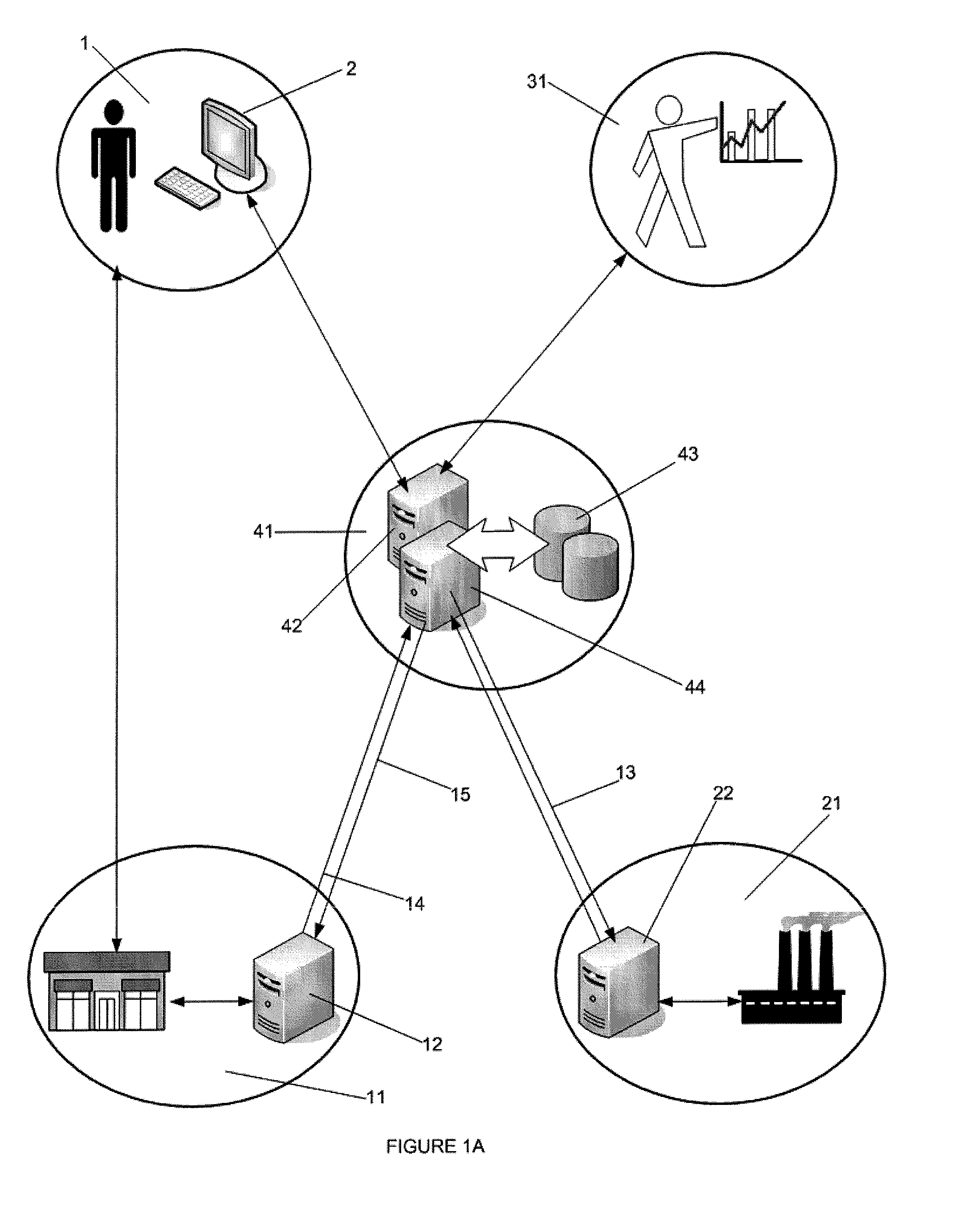 Electronic coupon device