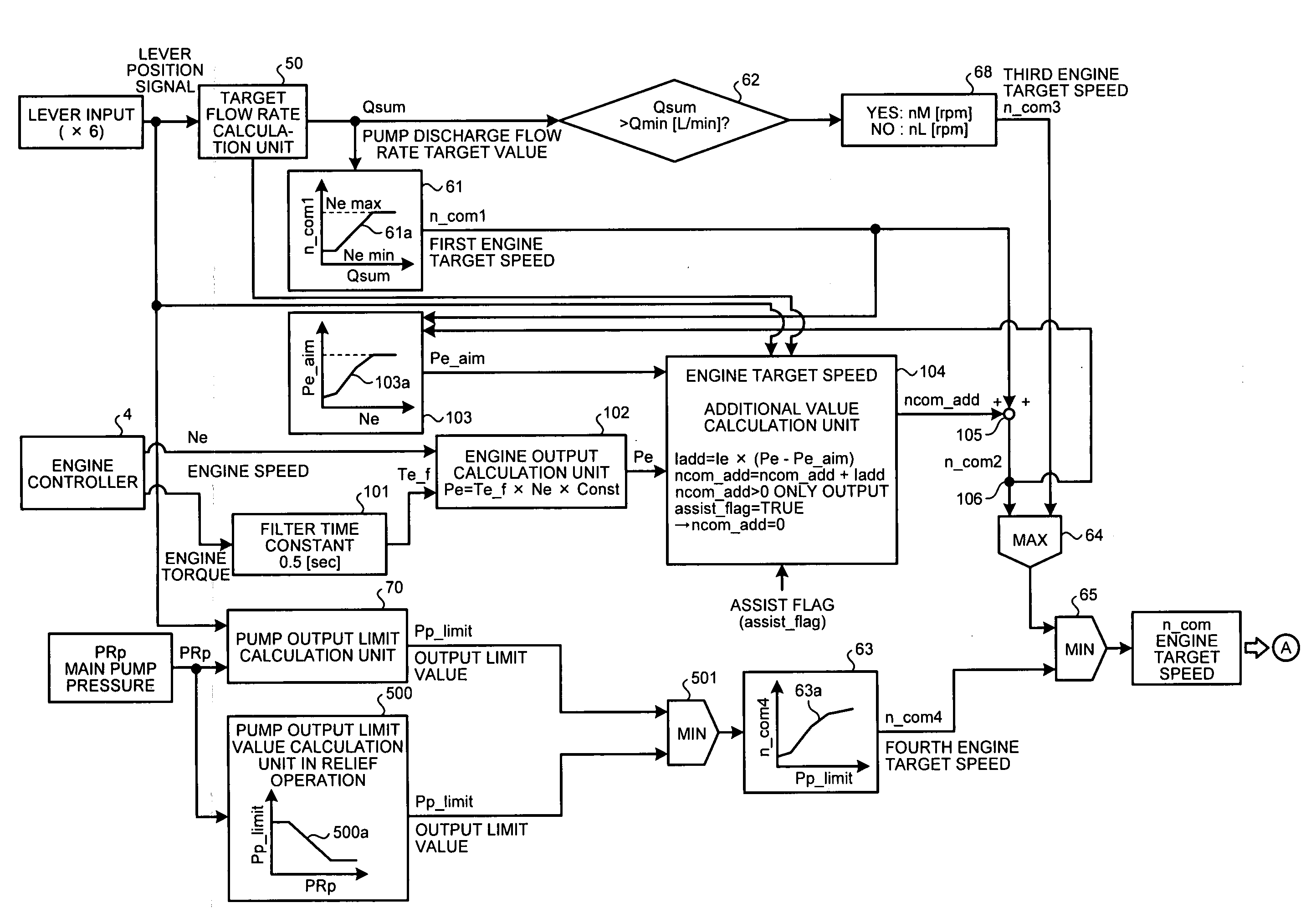 Engine control apparatus