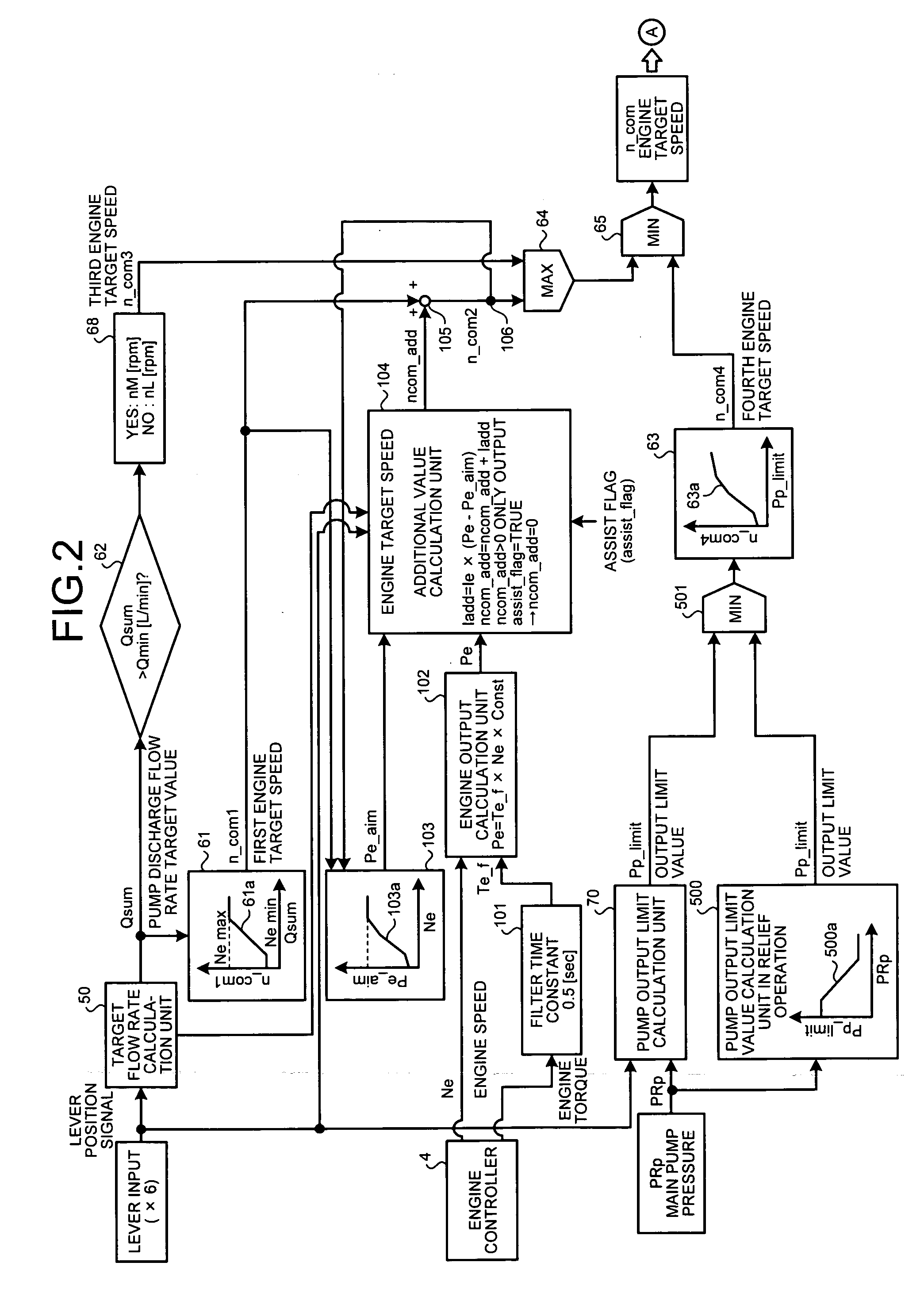 Engine control apparatus