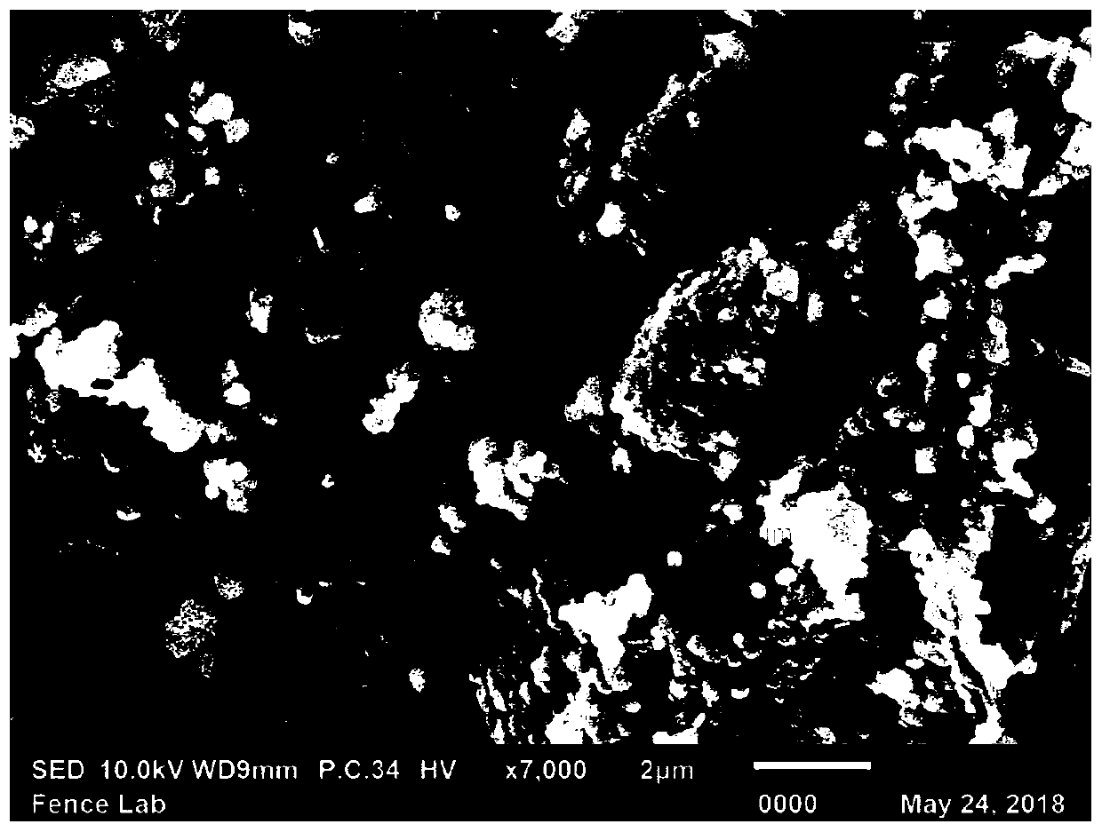 Eimeria acervulina nano-subunit vaccine, preparation method and application thereof