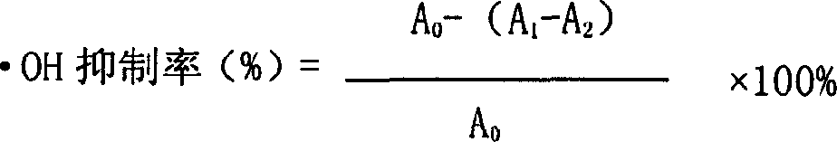 Ginkgo protein GAPIIa and its preparing method and use