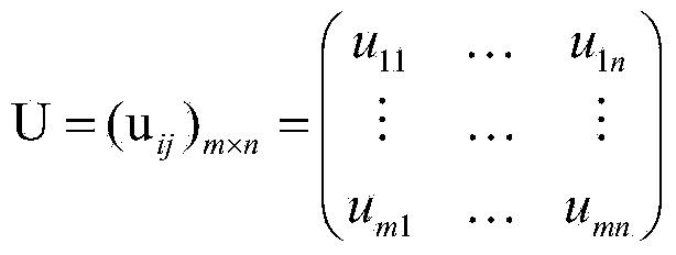 Method for evaluating hazard of land subsidence