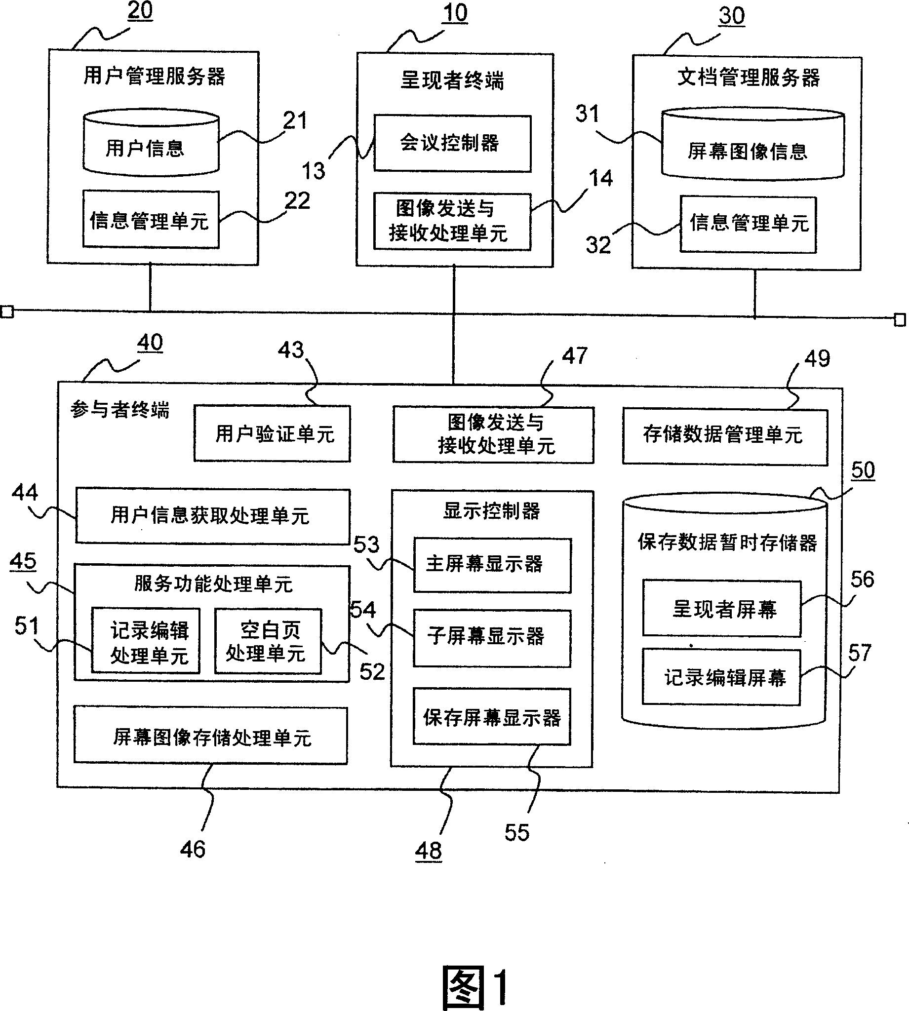 Electronic conference system and method thereof and conference participant terminal device