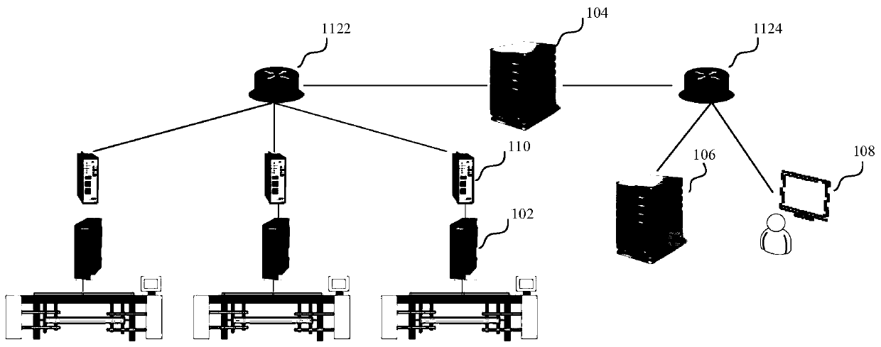 Sizing machine monitoring system and method, computer equipment and storage medium