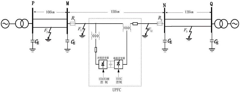 Mode recognition-based current transient state quantity direction protection method for power transmission line with unified power flow controller