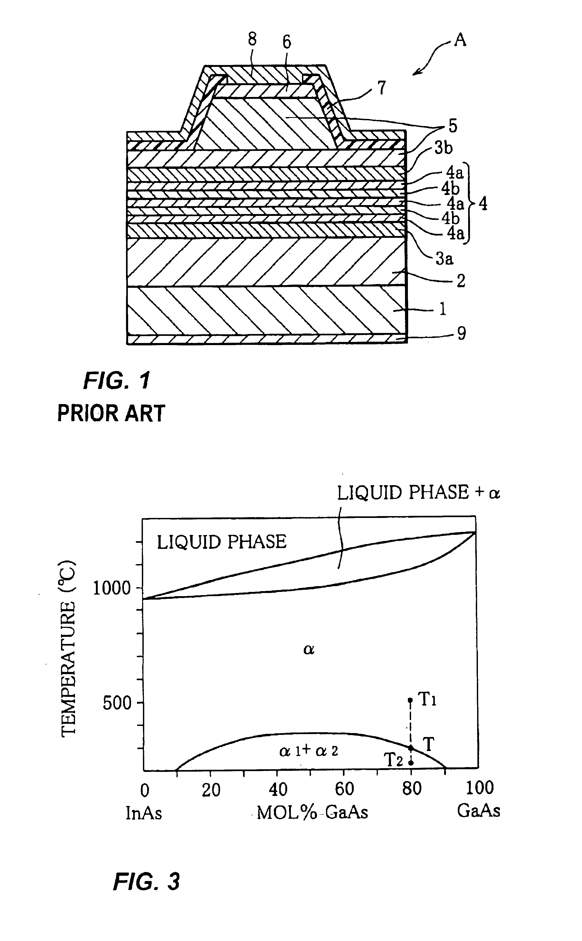 Semiconductor laser device