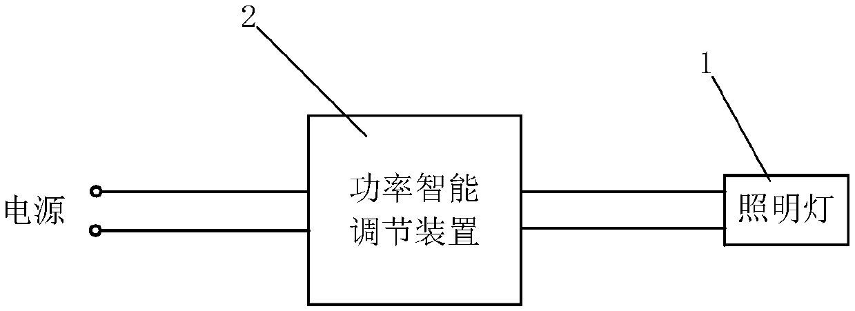 Intelligent lamp capable of reducing visual impact of pupil light and adjustment method thereof