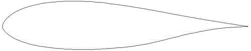 Lift type blade airfoil for vertical-axis wind turbine generator system