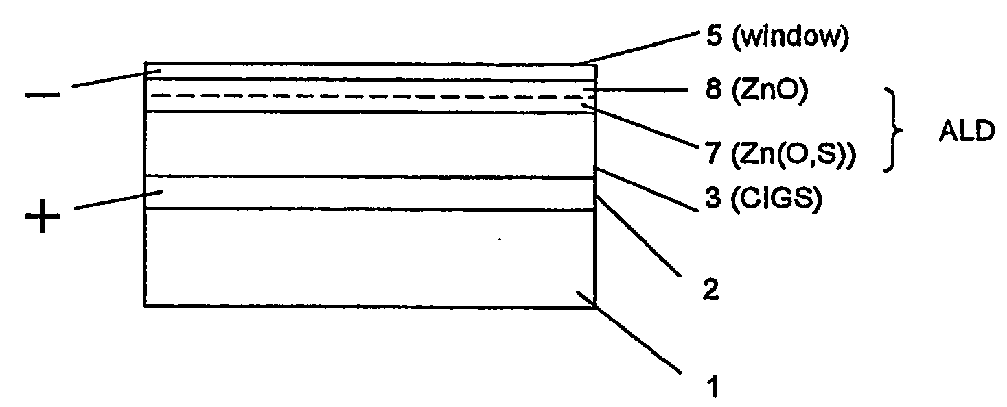 Thin-film solar cell