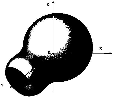 3D real-scene copying device having high cost performance