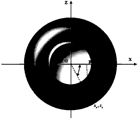 3D real-scene copying device having high cost performance