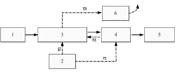 Process for preparing building gypsum powder from phosphogypsum