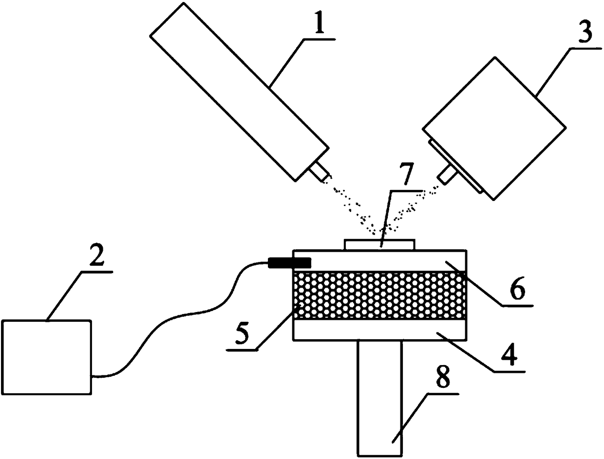 Dielectric barrier discharge ionization mass spectrometry method for perfluorinated compounds in textile products