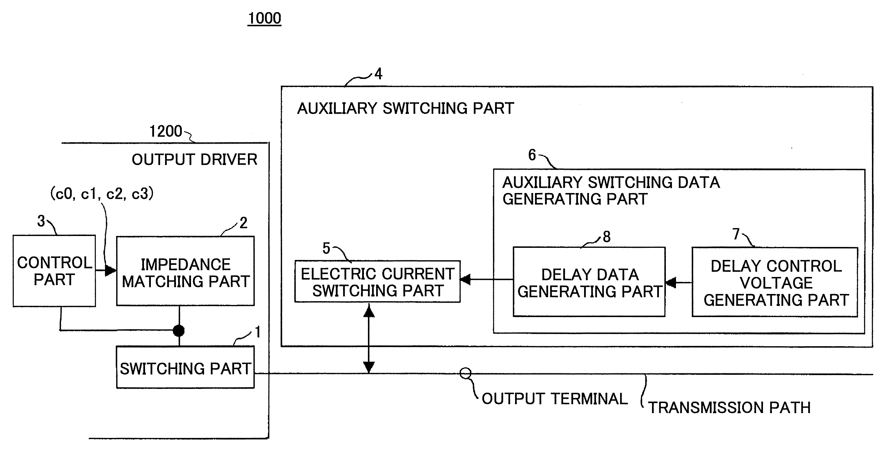 Electric signal outputting apparatus, semiconductor laser modulation driving apparatus, and image forming apparatus