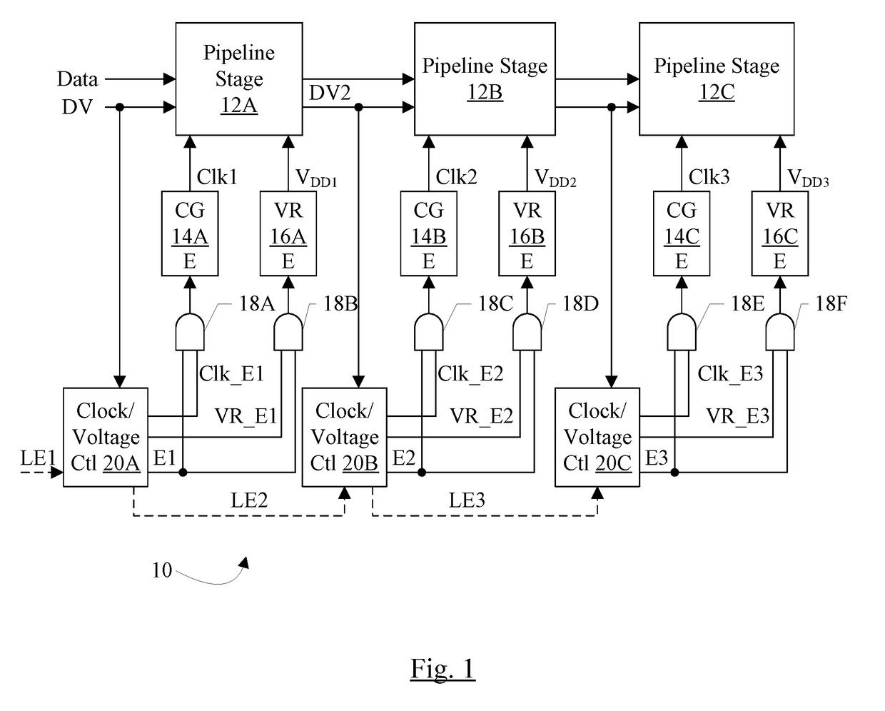 Power Management Architecture