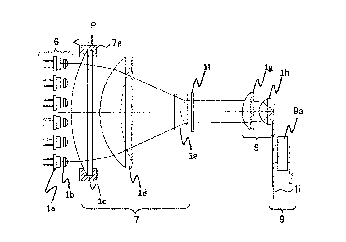 Light source device and projector