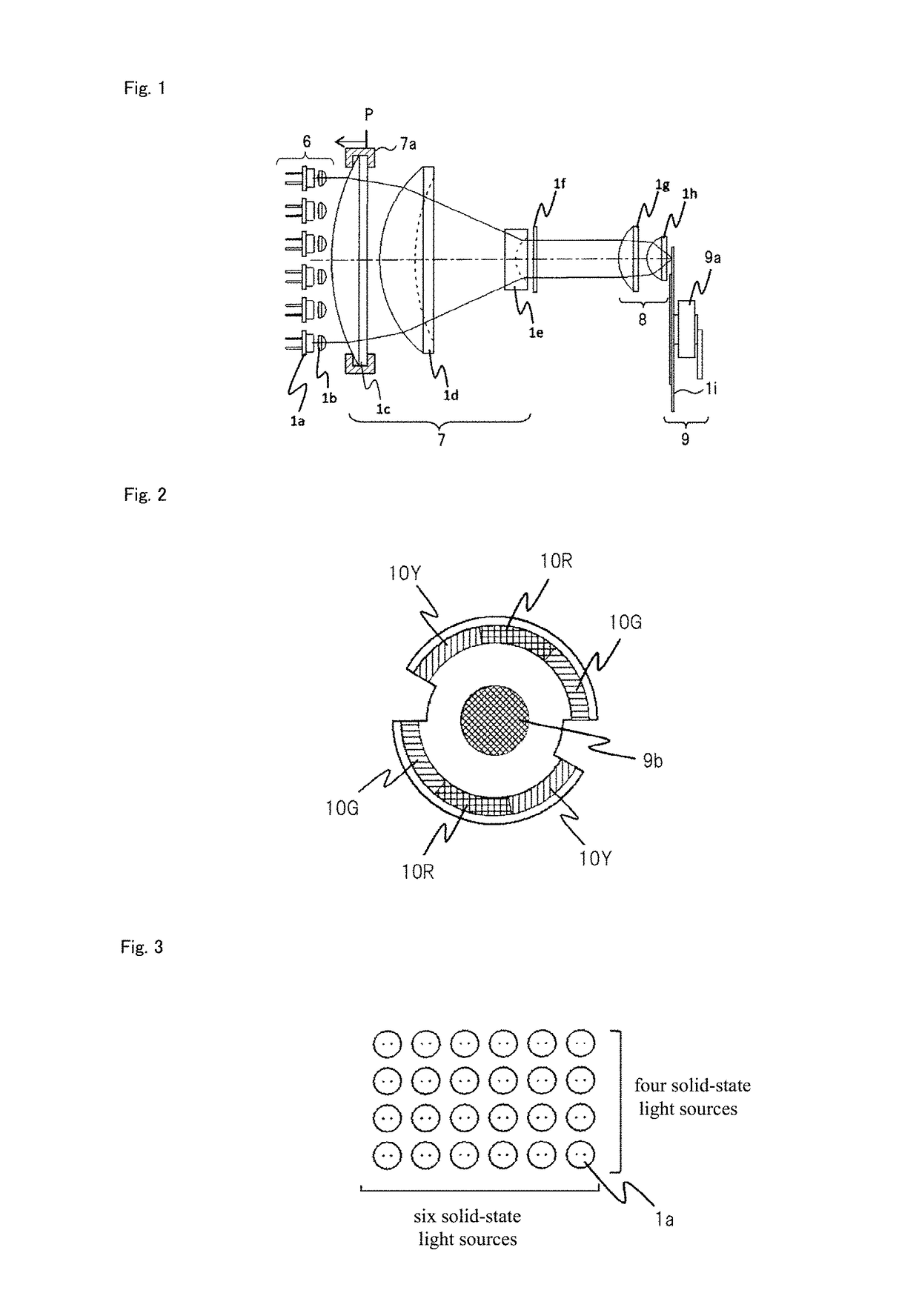 Light source device and projector