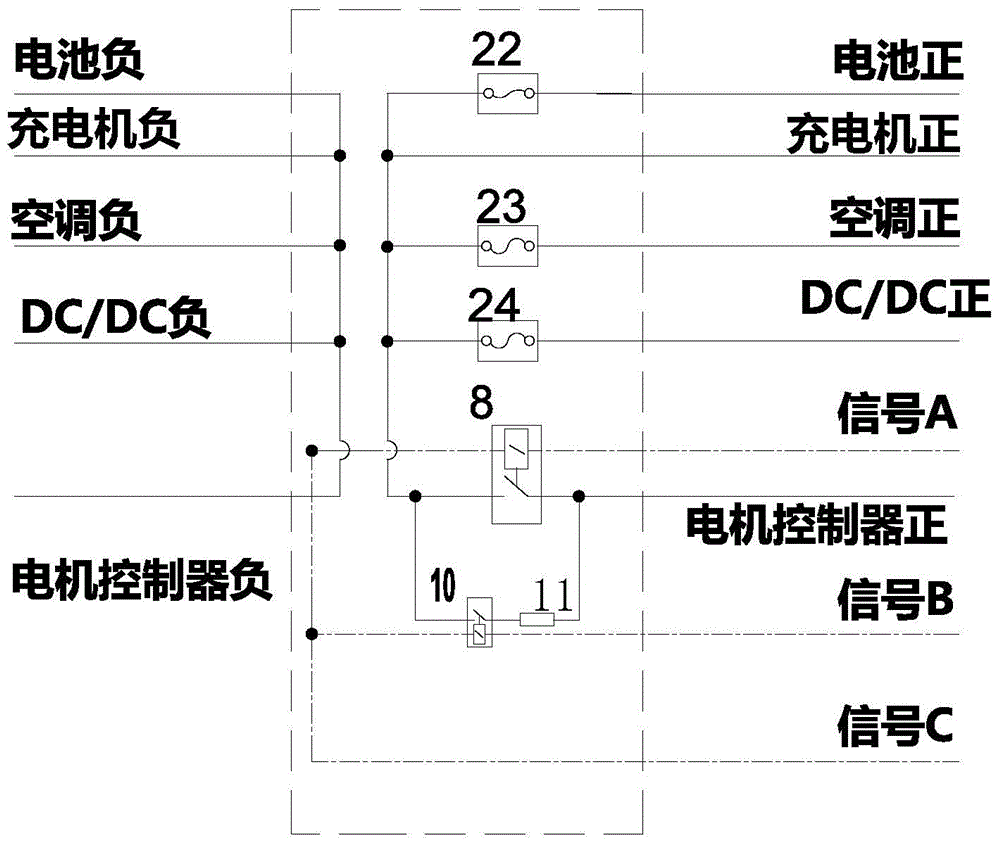 Electric automobile high voltage distribution box