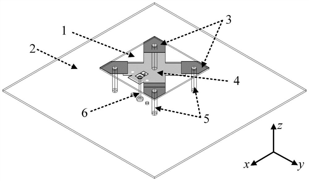 Ultra-miniature Circularly Polarized Antenna Based on Electromagnetic Superresonator